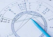 Kura ir vislabākā zodiaka zīme?