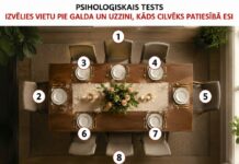 Psiholoģiskais tests: Izvēlies vietu pie galda un uzzini, kāds cilvēks patiesībā esi