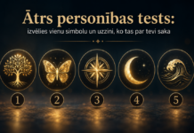 Ātrs personības tests: izvēlies vienu simbolu un uzzini, ko tas par tevi saka
