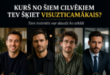 Kurš no šiem cilvēkiem tev šķiet visuzticamākais? Tavs instinkts var daudz ko atklāt